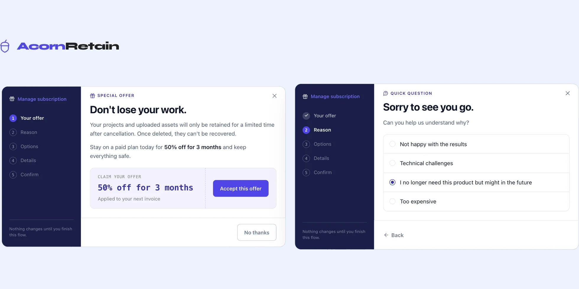 A cancellation flow: a special-offer step reading “Don’t lose your work” with 50% off for 3 months, beside the survey step asking why the subscriber is leaving.